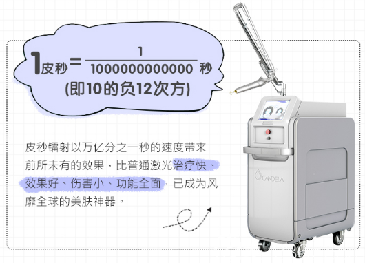 廣州美萊超皮秒祛斑儀器 廣州美萊超皮秒祛斑儀器