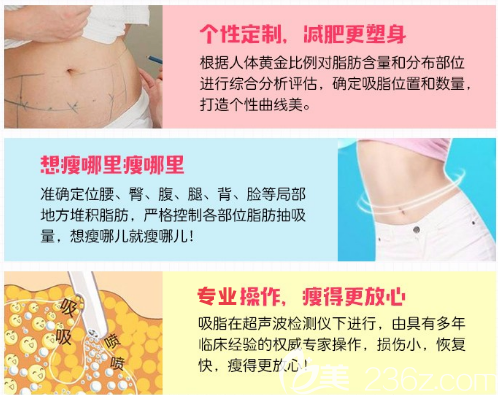 深圳麗港麗格吸脂優(yōu)勢(shì)