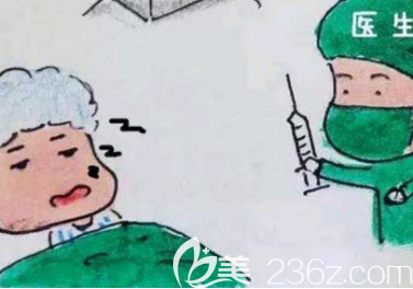 假體隆鼻麻醉的示意圖