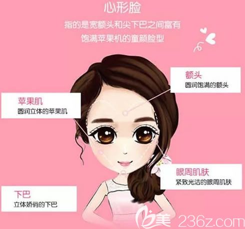 紹興維美醫(yī)院脂肪微分3.0發(fā)布會