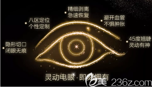 成都美容整形醫(yī)院阿爾法美眼優(yōu)勢