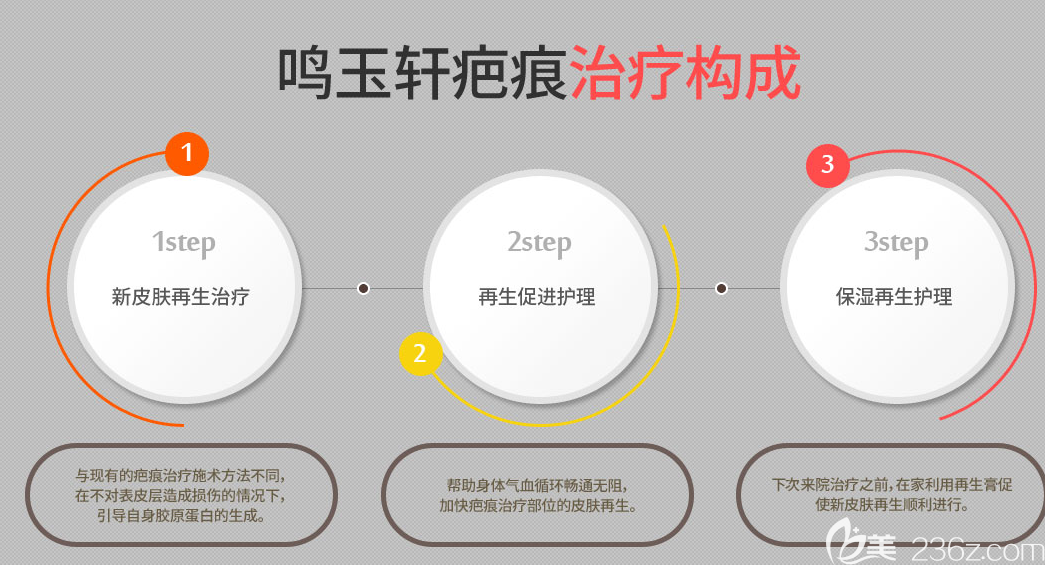 20190711_1562835523148715.png 20190711_1562835523148715.png