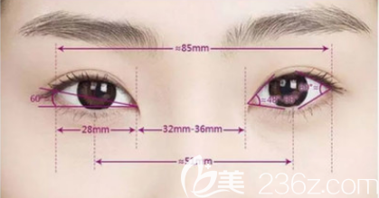 成都銅雀臺(tái)喜善美眼優(yōu)勢(shì) 成都銅雀臺(tái)喜善美眼優(yōu)勢(shì)