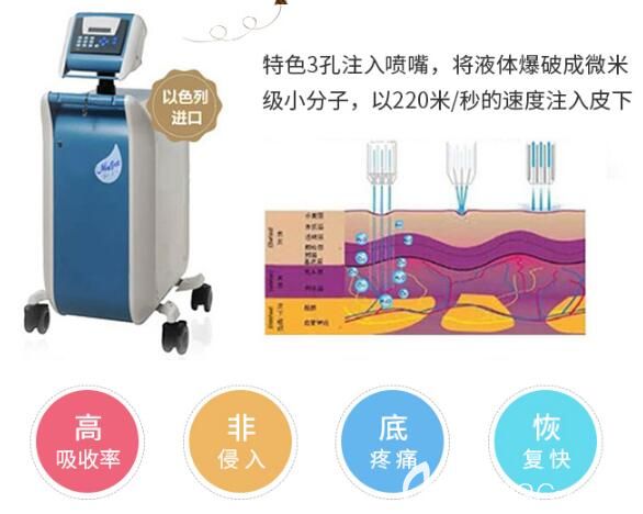 水光注射室采用高壓噴射技術(shù)