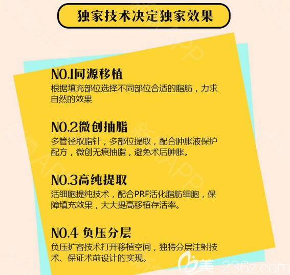 福州名韓整形自體脂肪填充優(yōu)勢 福州名韓整形自體脂肪填充優(yōu)勢