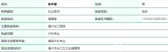 陳聲瑾執(zhí)業(yè)證書信息 陳聲瑾執(zhí)業(yè)證書信息