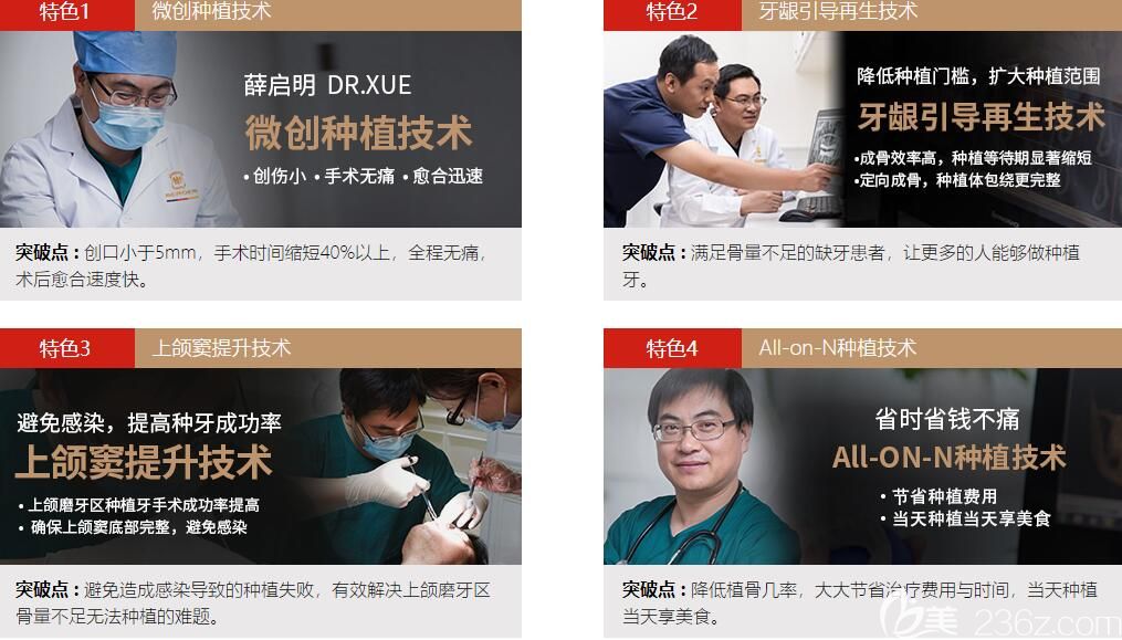 薛啟明院長(zhǎng)四大特色技術(shù)介紹 薛啟明院長(zhǎng)四大特色技術(shù)介紹