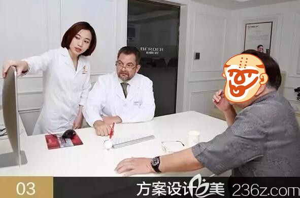 舒斯特院長(zhǎng)為顧客設(shè)計(jì)種植方案