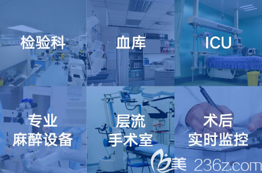 正規(guī)整形醫(yī)院醫(yī)療設(shè)備和綜合實(shí)力