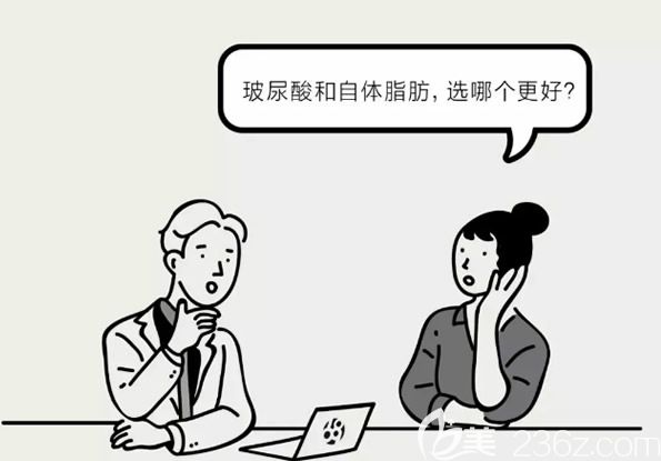 面部凹陷填充用玻尿酸和自體脂肪哪個好