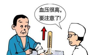 高血壓人群對隆鼻的影響