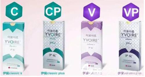 韓國進口的伊婉系列玻尿酸