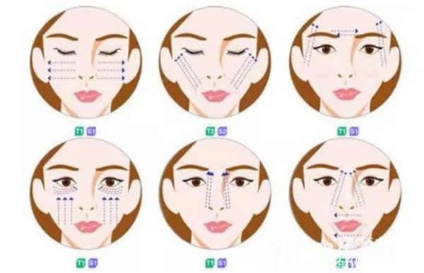 面部埋線提升操作流程圖解