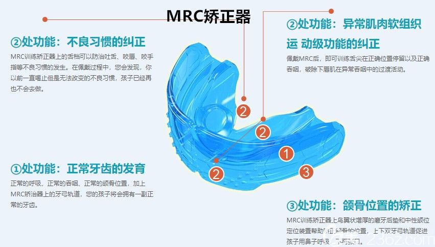 陳小藍(lán)告訴你：羅慕咬合和MRC哪個(gè)好