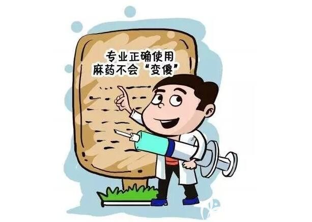 整形手術(shù)中麻醉的重要性介紹