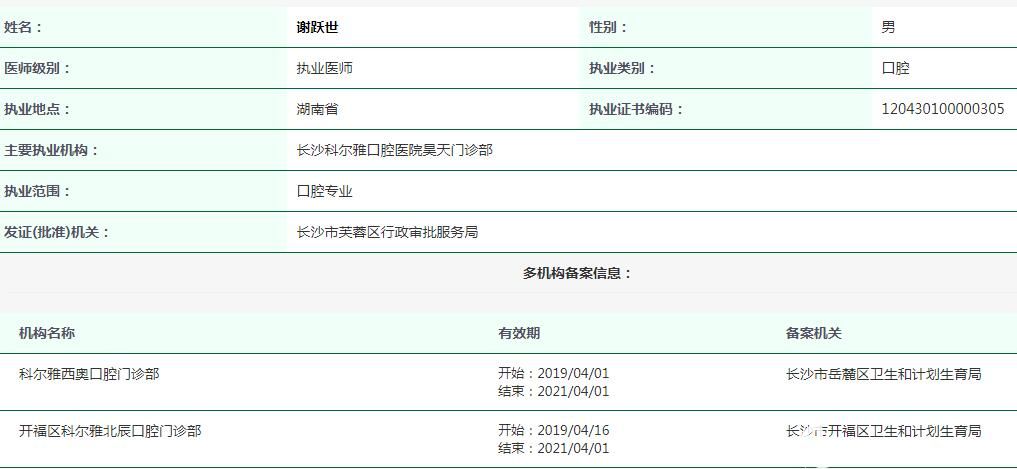 長沙瑞泰科爾雅口腔謝躍世個人資料 長沙瑞泰科爾雅口腔謝躍世個人資料