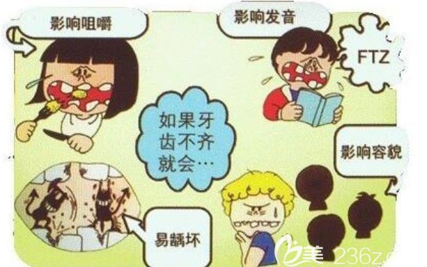 滕飛宇醫(yī)生詳細(xì)講解牙齒畸形有什么危害