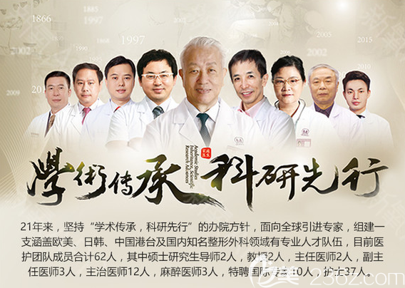 廣州中家醫(yī)家庭醫(yī)生整形醫(yī)院醫(yī)生團(tuán)隊(duì)