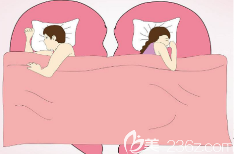 韓國(guó)TheClim醫(yī)院Viveve激光縮陰原理