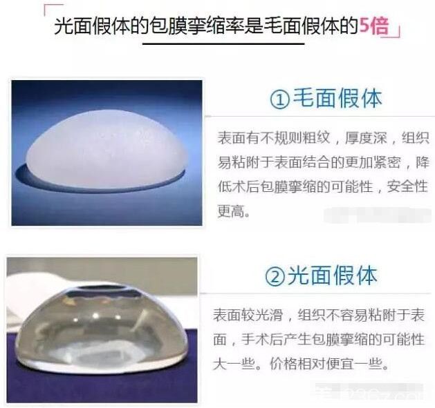毛面和光面隆胸假體對比 毛面和光面隆胸假體對比