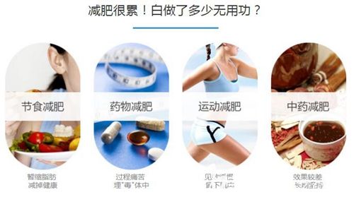 駐馬店美蘭德吸脂術(shù)