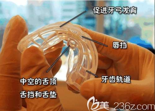 兒童MRC肌功能矯治器