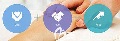 南陽(yáng)華美成立的理念