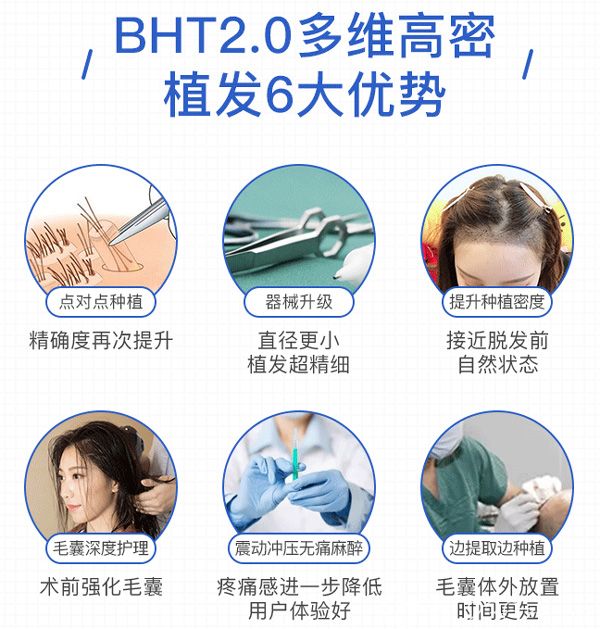 武漢碧蓮盛BHT2.0多維高密植發(fā)技術(shù)