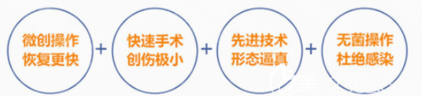 武漢<!--<i data=20240709-sp></i>-->醫(yī)院隆胸優(yōu)勢(shì)