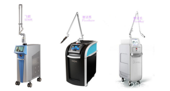 皮秒激光和傳統(tǒng)的調(diào)Q激光儀器圖片