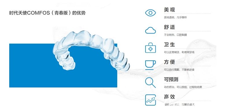 時代天使comfos矯正器優(yōu)勢 時代天使comfos矯正器優(yōu)勢
