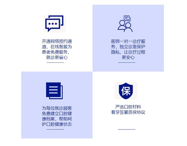 美奧口腔特色保障