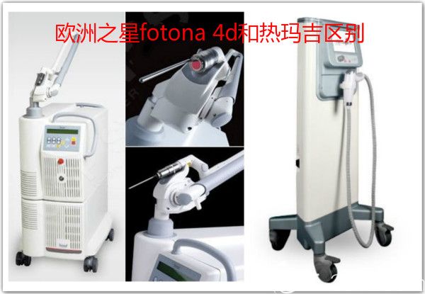 歐洲之星fotona 4d和熱瑪吉區(qū)別介紹