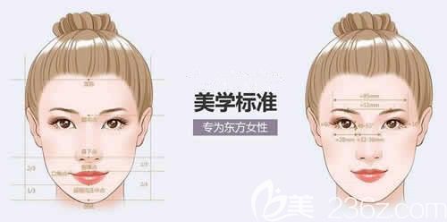 東方女性美學(xué)標(biāo)準(zhǔn) 東方女性美學(xué)標(biāo)準(zhǔn)