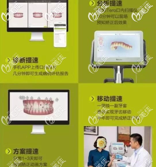 重慶美奧口腔隱適美極速版牙套