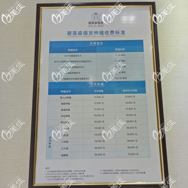 20200326_1585193789440189.jpg <!--<i data=20240703-sp></i>-->植發(fā)價格.jpg