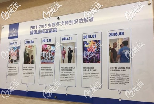 <!--<i data=20240703-sp></i>-->植發(fā)的發(fā)展歷程 <!--<i data=20240703-sp></i>-->植發(fā)的發(fā)展歷程