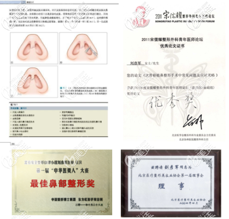 劉彥軍發(fā)表的相關(guān)論文和部分證書 劉彥軍發(fā)表的相關(guān)論文和部分證書