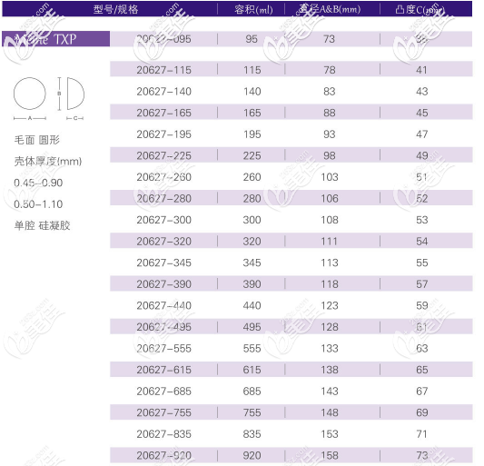 寶儷M系列超高凸形所有型號