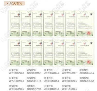 王明利博士脂肪填充專有技術認證