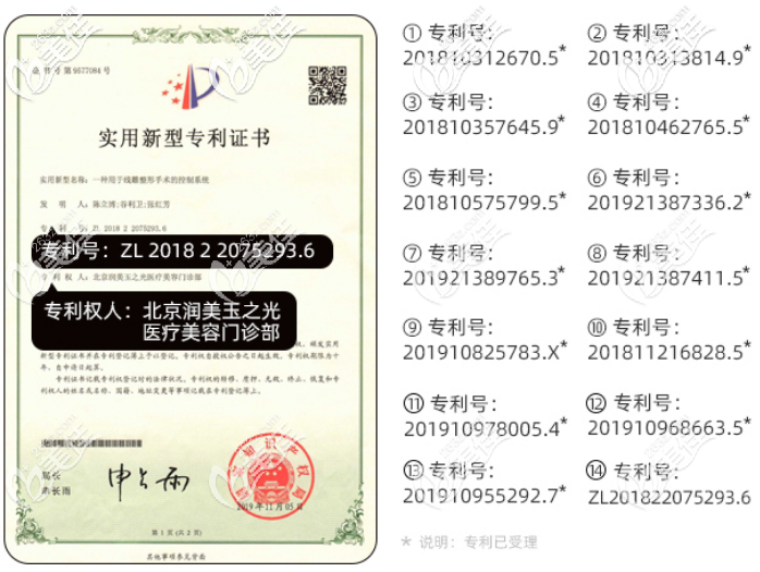 王明利博士脂肪塑形技術(shù)