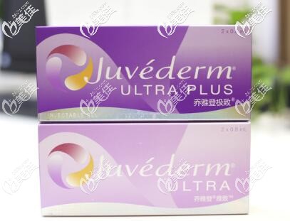 喬雅登玻尿酸 喬雅登玻尿酸