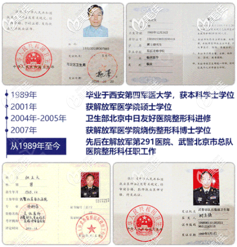 個(gè)人資質(zhì) 個(gè)人資質(zhì)