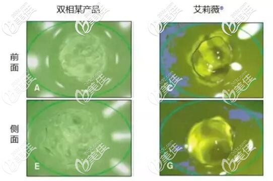 艾莉薇的質(zhì)地分解 艾莉薇的質(zhì)地分解