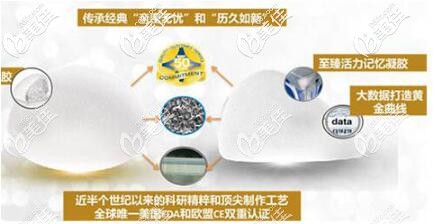 傲諾拉絢耀 傲諾拉絢耀