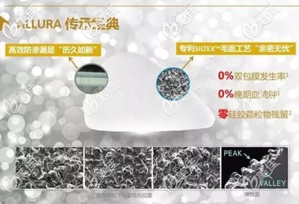 傲諾拉璀璨 傲諾拉璀璨