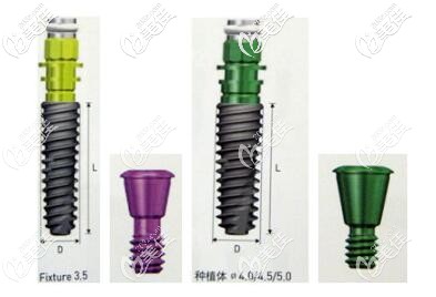 韓國奧齒泰種植體包裝規(guī)格