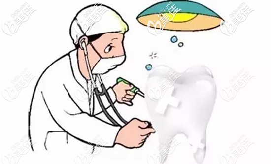 樹脂補(bǔ)前牙的術(shù)后注意事項