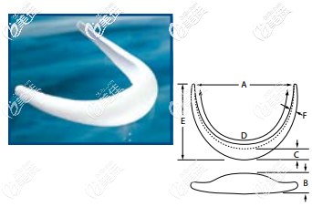 非思挺膨體下巴假體ePTFE-Coated Extended Anatomical Chin系列 非思挺膨體下巴假體ePTFE-Coated Extended Anatomical Chin系列