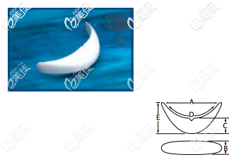 非思挺膨體下巴假體ePTFE-Coated Anatomical Chin系列 非思挺膨體下巴假體ePTFE-Coated Anatomical Chin系列